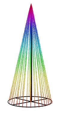 Albero String LED RGB